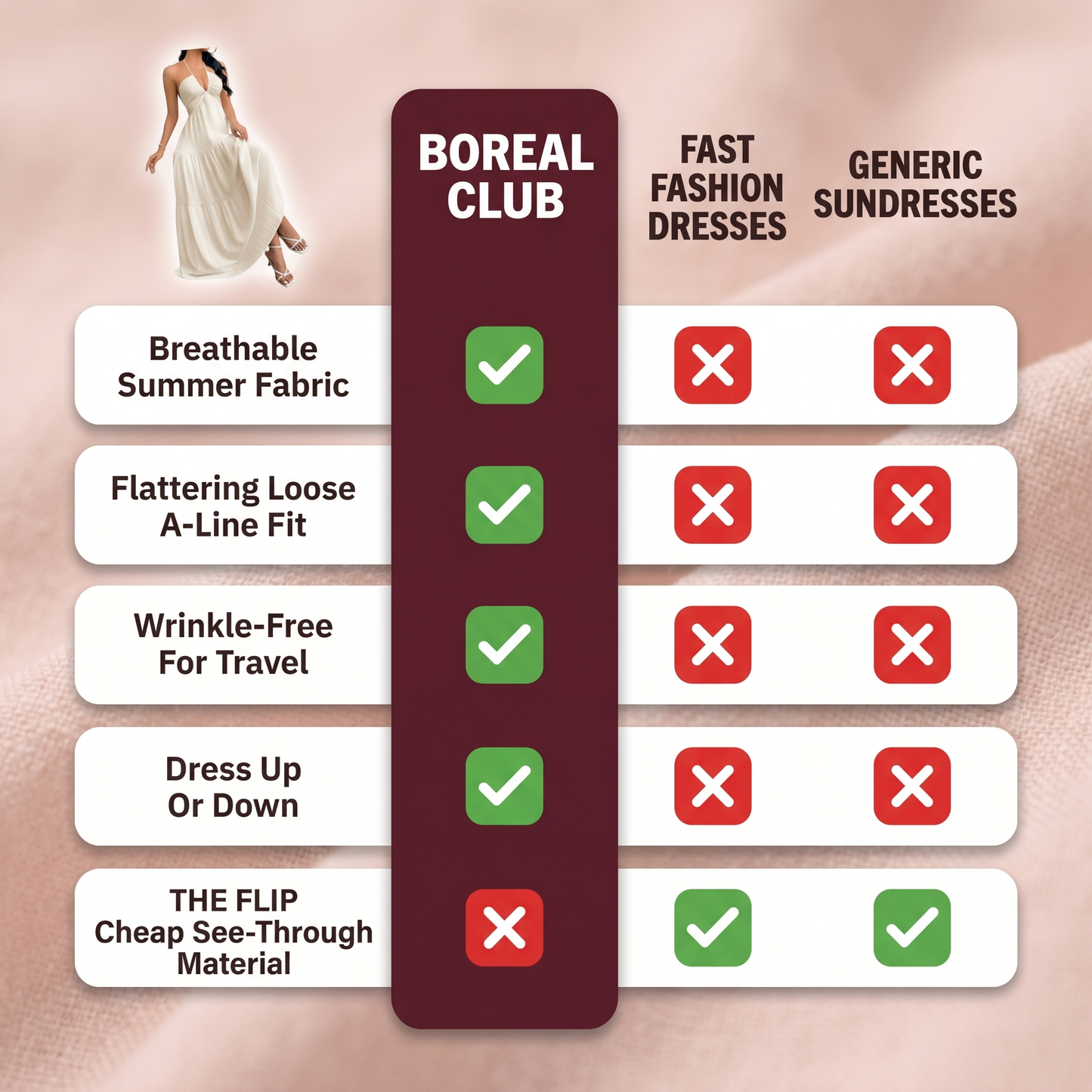 Boreal Sleeveless Sundress